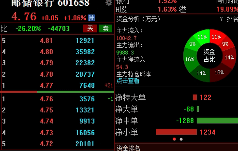 交易时段风险解析产业:行情驱动逻辑拆解 交易时段风险解析产业:行情驱动逻辑拆解