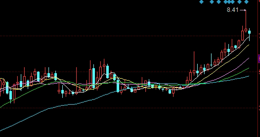 指数成分重构中的风险与机会：宏观变量如何主导期货配置